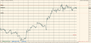 EURUSD.mm 2022.11.18 14.36.15.png