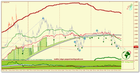 EURUSD_m5_Impulse.png