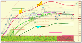 EURUSD_m15_Impulse.png