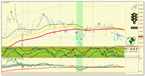 EURUSD_m5_Светофор.png