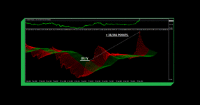 FUTURE INVESTMENT USDJPY WEEKLY ( PHOTO 1 )..gif