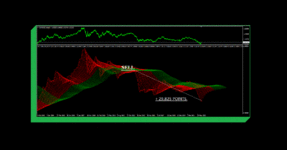 FUTURE INVESTMENT EURUSD WEEKLY ( PHOTO 1 )..gif