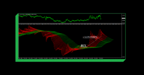 FUTURE INVESTMENT USDCHF DAILY ( PHOTO 1 )..gif