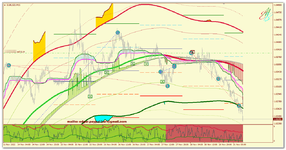 EURUSD_m15_Impulse.png