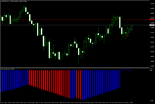 forex_impulse EURUSDM1 2.png