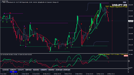 USDJPY M5 2022.11.10 13.27.11 (Manual).png