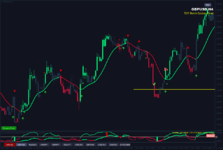 gbpusd-h4-raw-trading-ltd-4.png