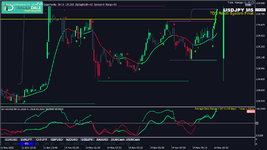 USDJPY M5 2022.11.14 10.40.43 (Manual).png