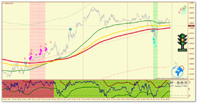 EURUSD_m5_Светофор.png