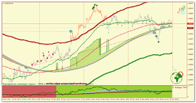 EURUSD_m5_Impulse.png