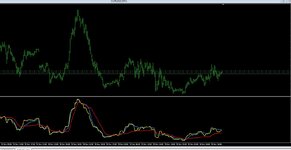 3 RSI adaptive EMAs mtf.JPG