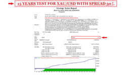 15 YEARS TEST HAN EA 2022 SPECIAL EDITION FOR XAUUSD WITH SPREAD 50 ( PHOTO 1 )..png