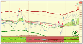 EURUSD_m5_Impulse.png