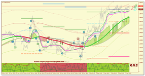 EURUSD_m15_Impulse.png