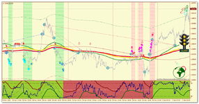 EURUSD_m5_Светофор.png