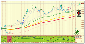 EURUSD_H1_Светофор.png