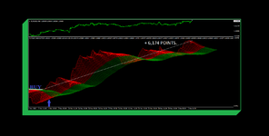 FUTURE INVESTMENT EURUSD M30 ( PHOTO 4 )..png