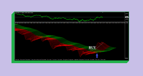 FUTURE INVESTMENT EURUSD H4 ( PHOTO 3 )..png