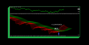 FUTURE INVESTMENT EURUSD H4 ( PHOTO 4 )..png