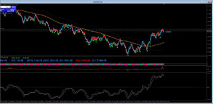 AnchoredMomentum+WPR bars OnChart smooth arrows alerts 2.01+vertex_H4.JPG