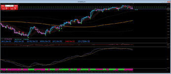 WPR bars OnChart smooth arrows alerts 2.01+AnchoredMomentum__H4.JPG