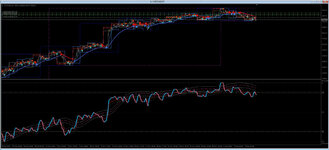 WPR OnChart smooth arrows alerts 2.00(подвал_H1.JPG