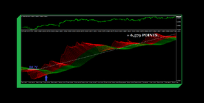 FUTURE INVESTMENT EURUSD M30 ( PHOTO 6 )..png