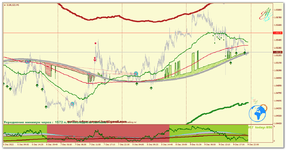 EURUSD_m5_Impulse.png