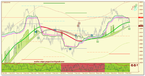 EURUSD_m15_Impulse.png