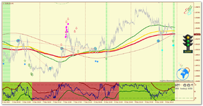 EURUSD_m5_Светофор.png