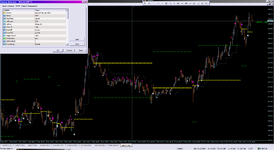 300% HQ4 AA MTF TT_12-12-2022.png