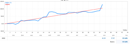 Снимок экрана 2022-12-13 в 17.46.37.png Снимок экрана 2022-12-13 в 17.46.37.png