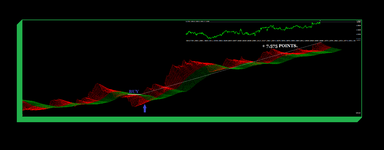 FUTURE INVESTMENT EURUSD M30 ( PHOTO 8 )..png