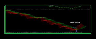 FUTURE INVESTMENT EURUSD H4 ( PHOTO 5 )..png