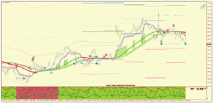 EURUSD_m15_Impulse.png