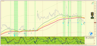 EURUSD_m5_Светофор.png