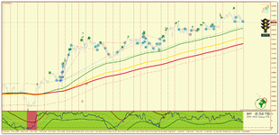 EURUSD_H1_Светофор.png