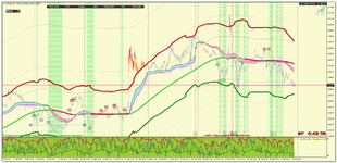 EURUSD_m5-ТС_Трасса-60.png