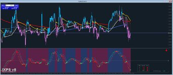 !XPS v8 OSCILLATOR_BBMacd.JPG