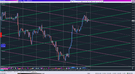 Angle Levels X2 TT_17-08-2022.png