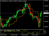scalping-volatility-trading-strategy.png