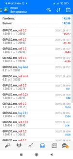 Screenshot_2022-12-28-18-40-04-375_net.metaquotes.metatrader4.jpg