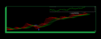 FUTURE INVESTMENT EURUSD M30 ( PHOTO 8 )..png