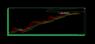 FUTURE INVESTMENT EURUSD M30 ( PHOTO 9 )..png