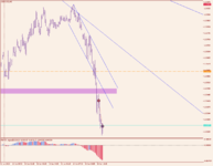 USDCADM5.png