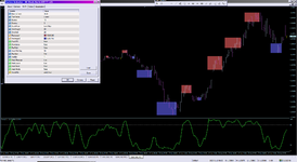 BH Stoch Alerts MTF TT [x3]_13-01-2023.png