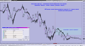 BullsEye Forecaster v4 A MTF TT_16-01-2021.png