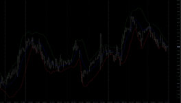 Better Bollinger Band MT5 Indicator.JPG