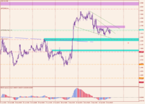 USDCADM30вход.png