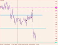 USDCADM15.по тейку.png